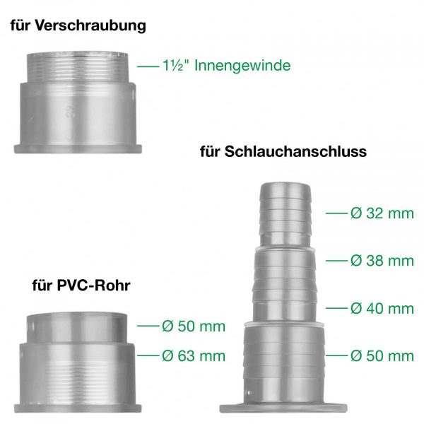 Wagner GREEN Teichklärer Flex UV-C 40 Watt – Bild 2