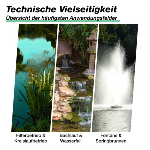 Wagner GREEN Vario Control 10000-S 85 Watt 10m³/h 5,5m hmax – Bild 6