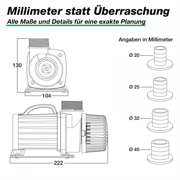 Wagner GREEN Vario Control 10000-S 85 Watt 10m³/h 5,5m hmax – Bild 7
