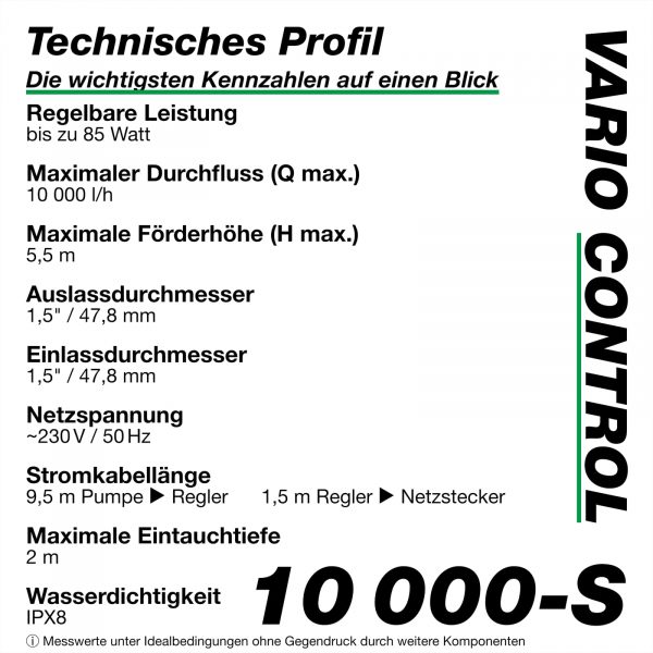 Wagner GREEN Vario Control 10000-S 85 Watt 10m³/h 5,5m hmax – Bild 4